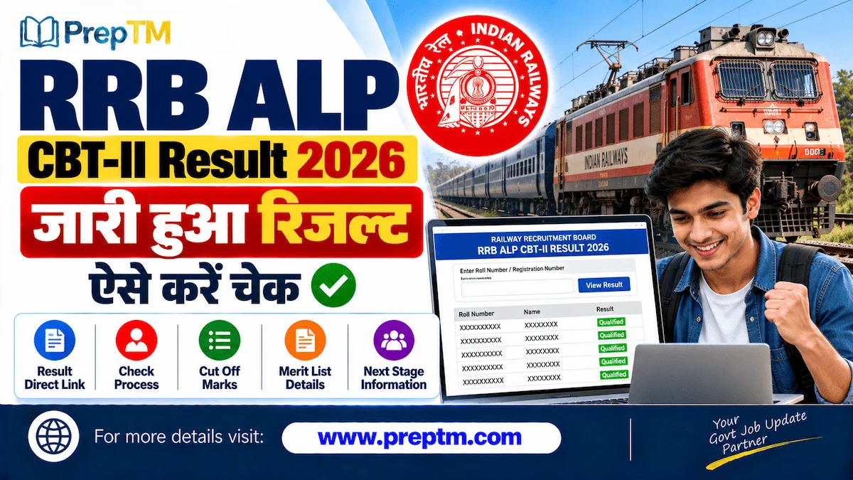 RRB ALP CBT-II Result 2026: Released, Check Result and Cutoff